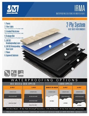 IRMA Brochure Thumbnail