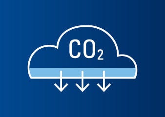CO2