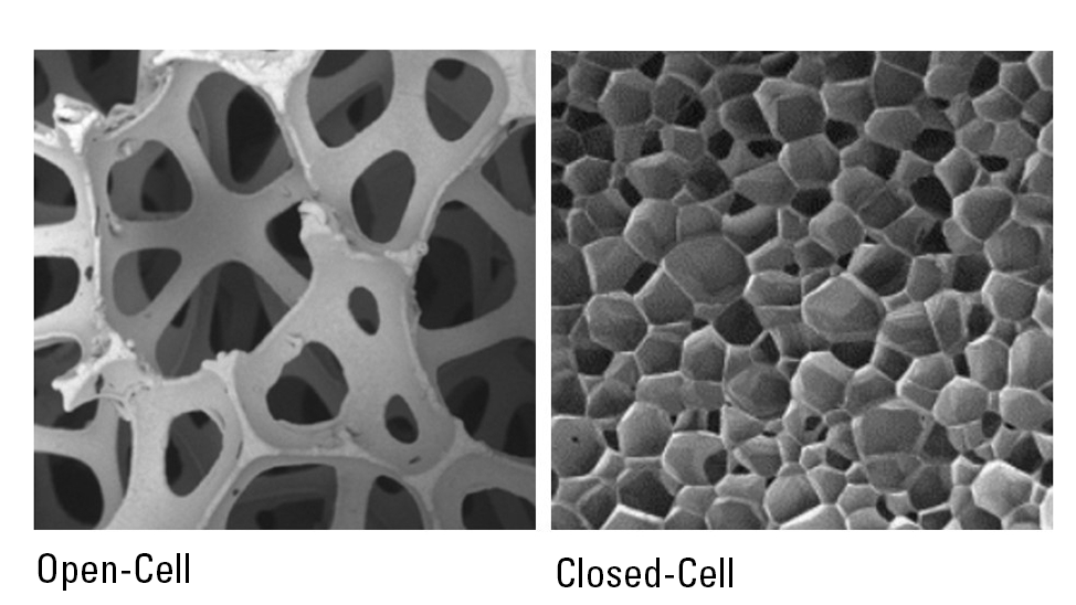 Open Cell vs. Closed Cell Insulation