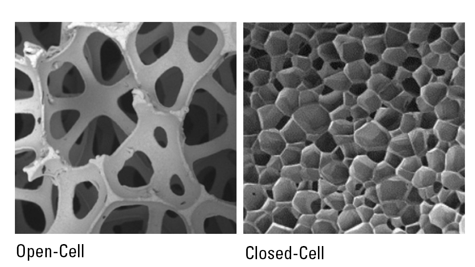 JM Corbond III 2# HFC Closed Cell Spray Polyurethane Foam