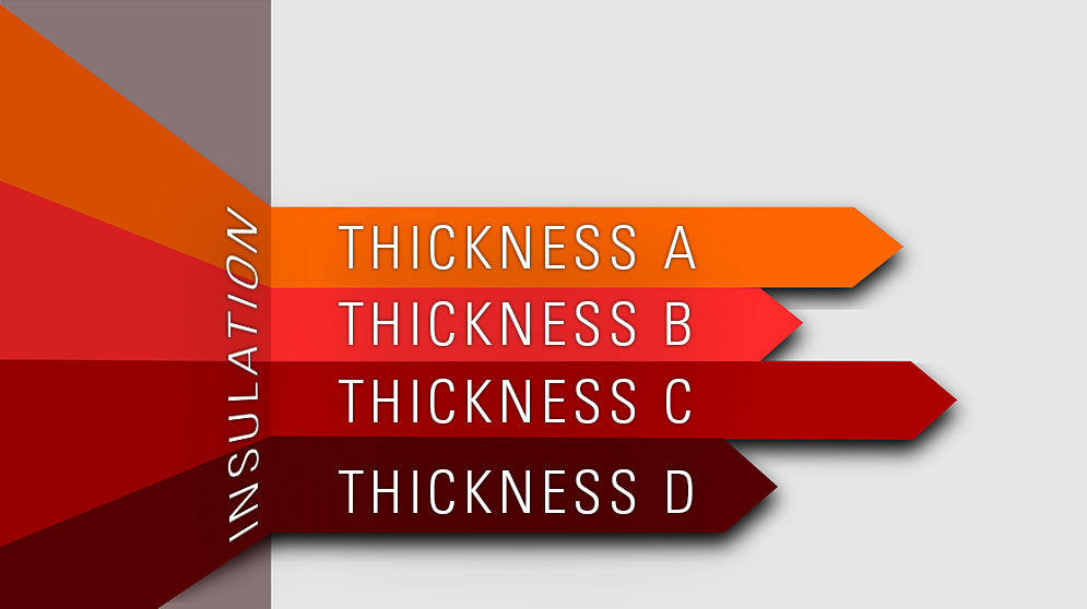 A graph of arrows labeled insulation thickness