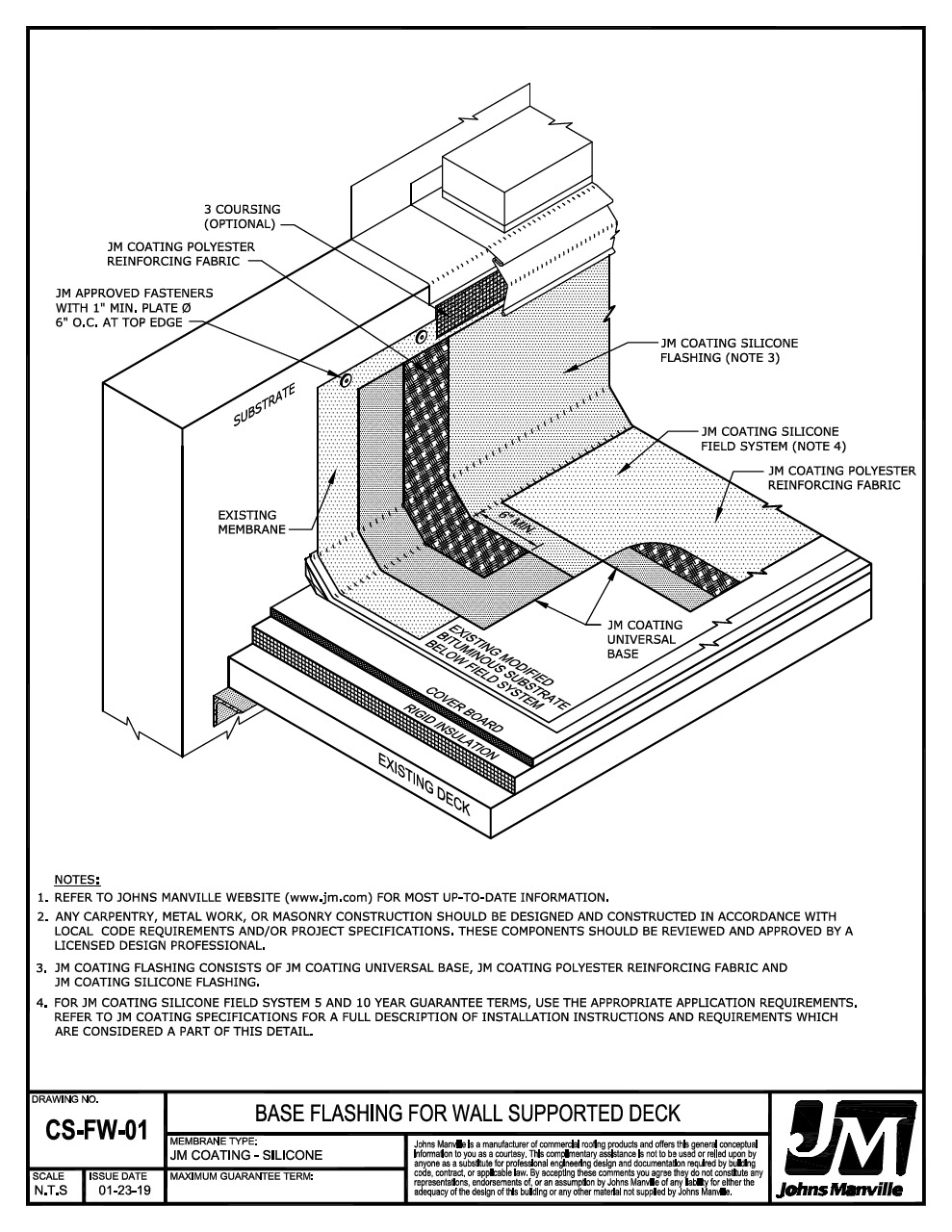Architectural Drawings – General Coatings Manufacturing Corp., image size:989x1280