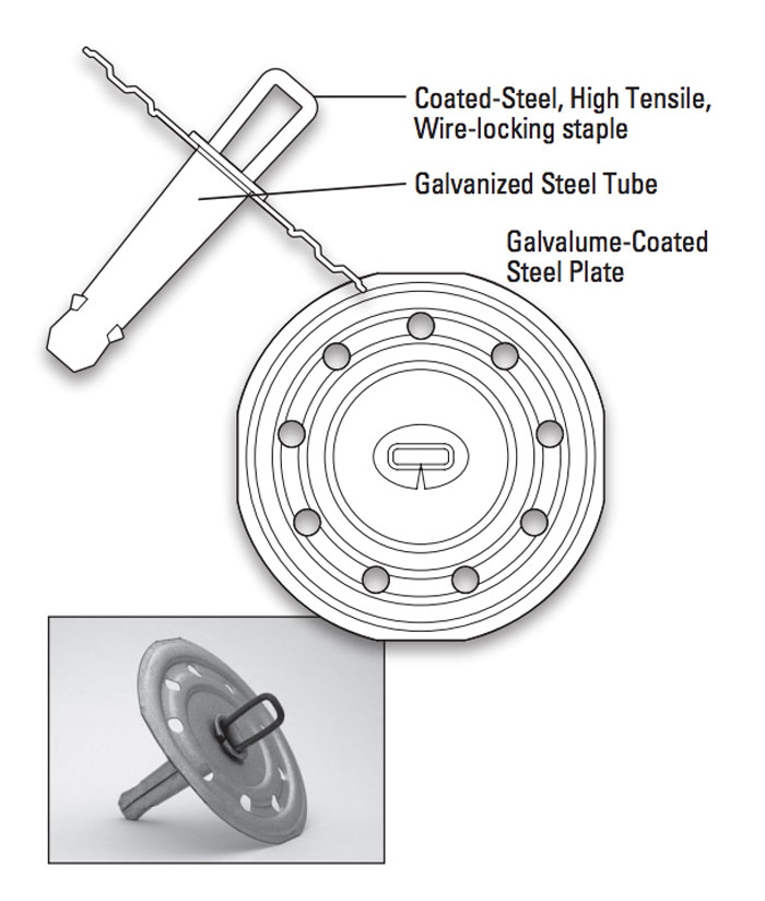 Fasteners - Performance Roof Systems