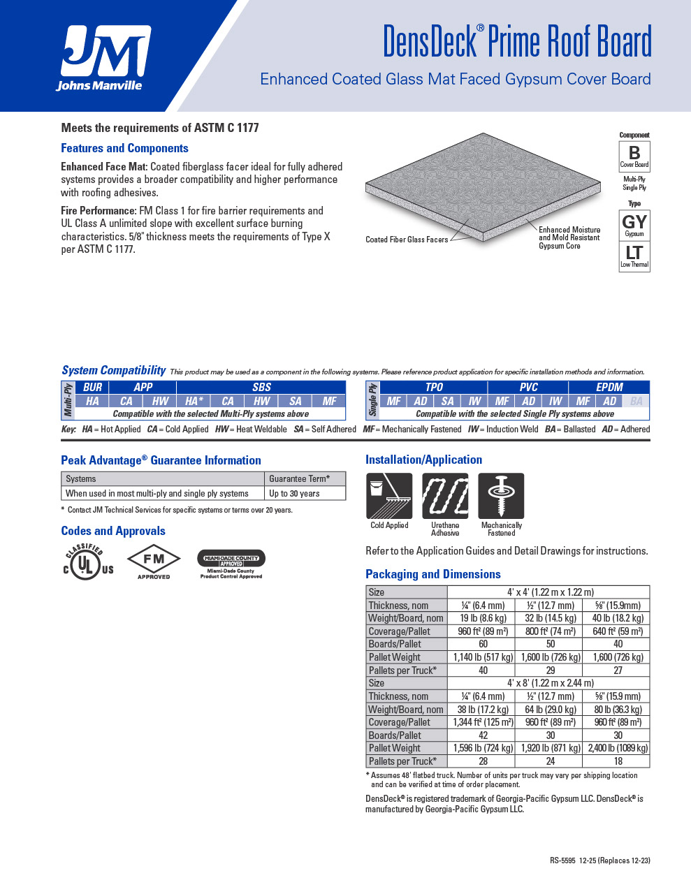 DensDeck Prime Roof Board Data Sheet