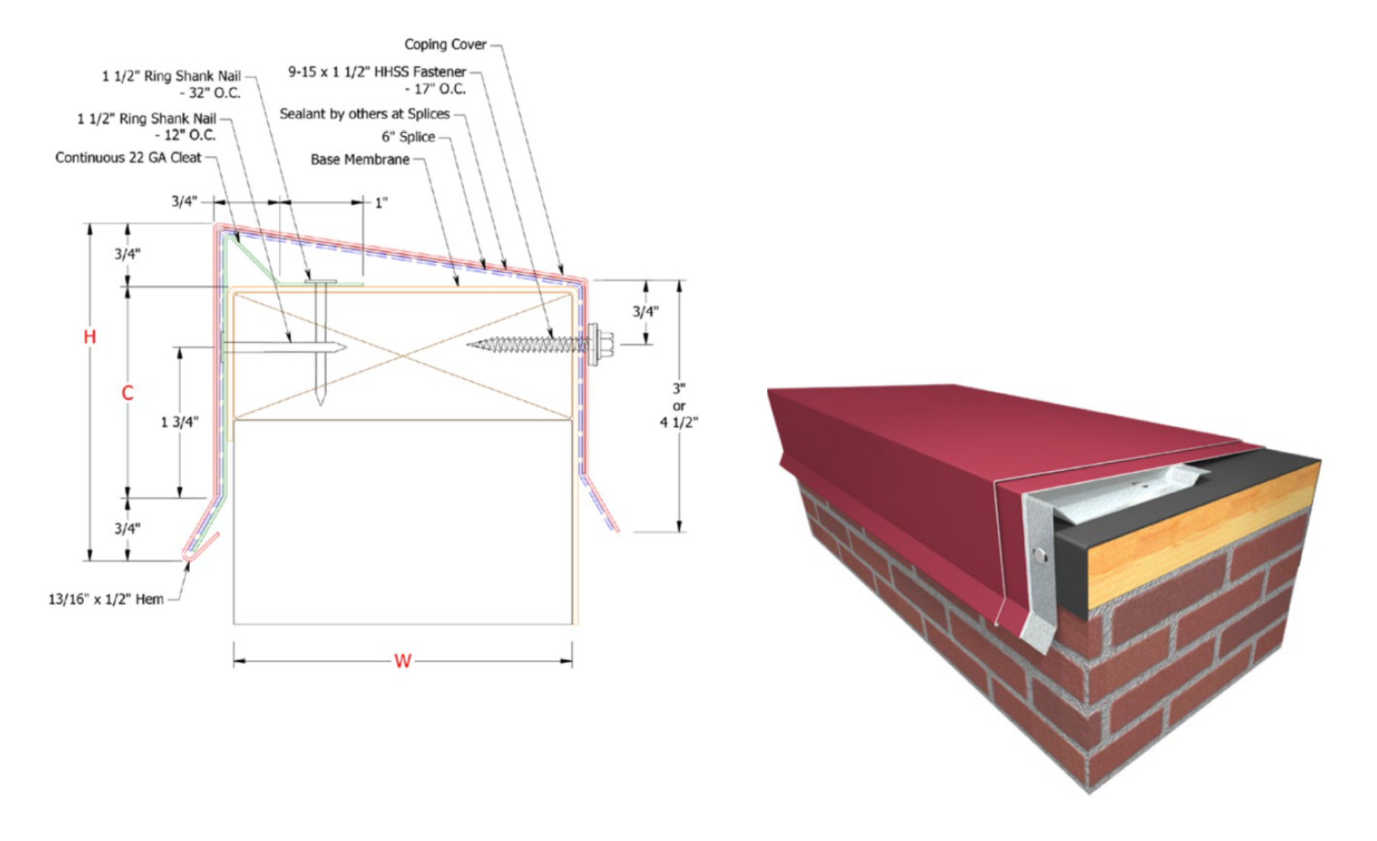 Continuous Cleat Coping