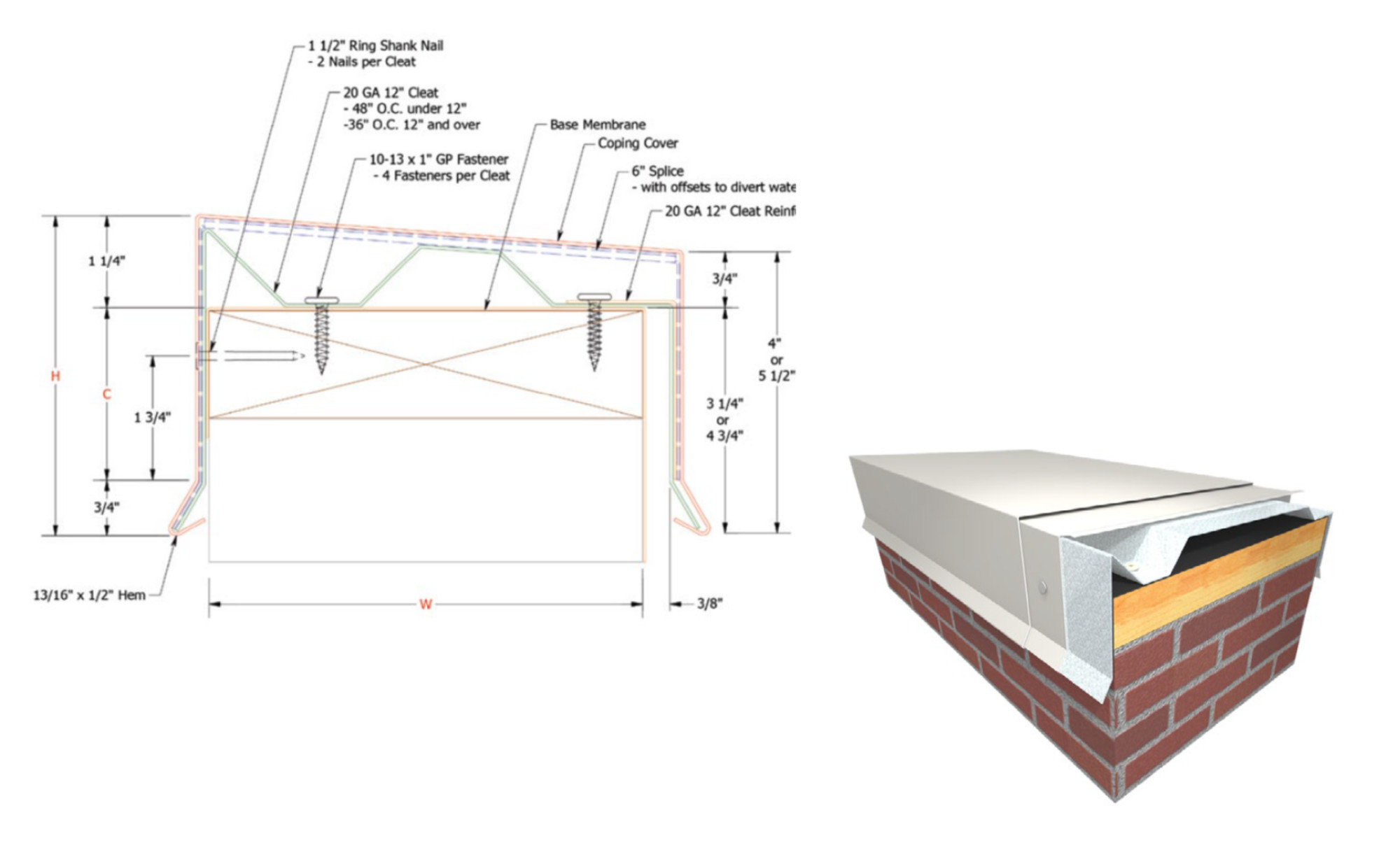 Rapid-Lok Coping