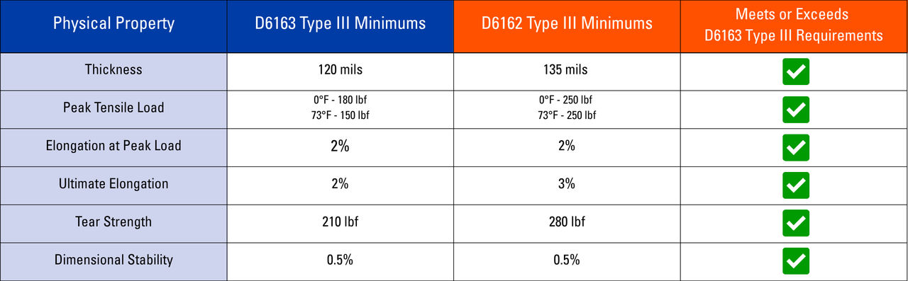 reinforcements-blog-table-8.1x2.49in - 1