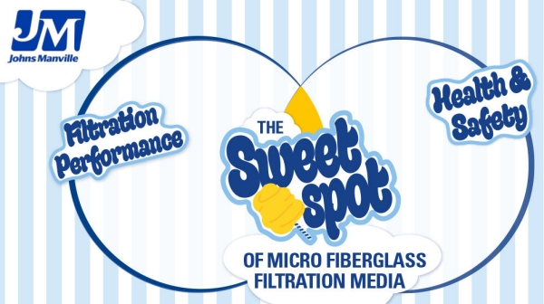 The Sweet Spot of Micro Fiberglass Filtration Media: Proven Safety, Proven Performance 