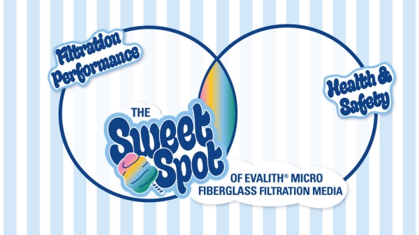The Sweet Spot of Micro Fiberglass Filtration Media: Proven Safety, Proven Performance 