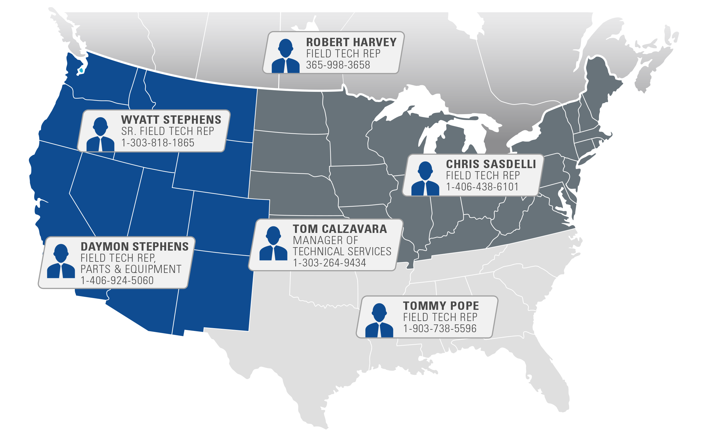 TechConnect TechConnect 1-800-654-3103