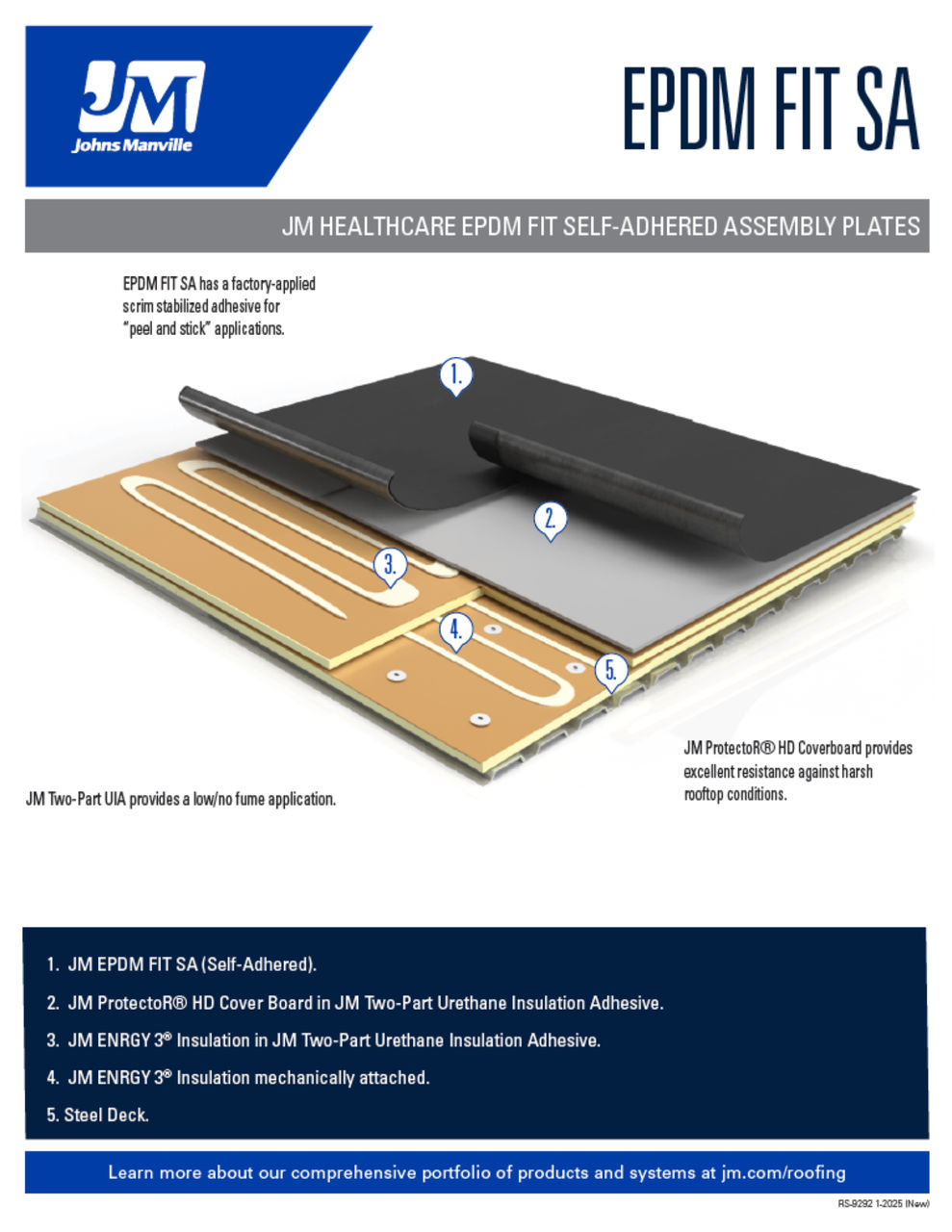 EPDM FIT SA Healthcare Assembly Plate