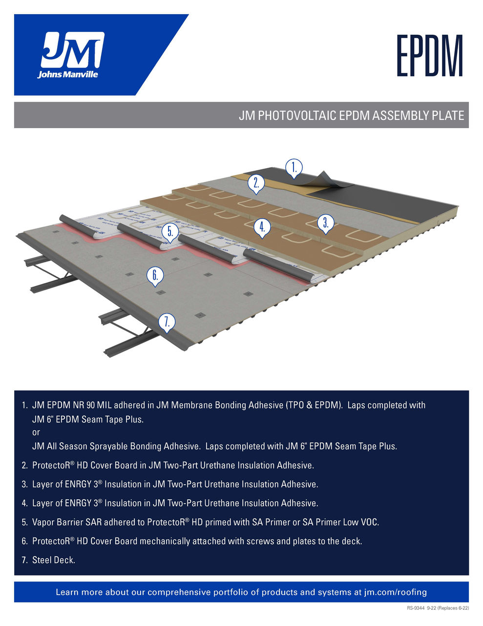 RS-9344 JM Photovoltaic EPDM Assembly Plate