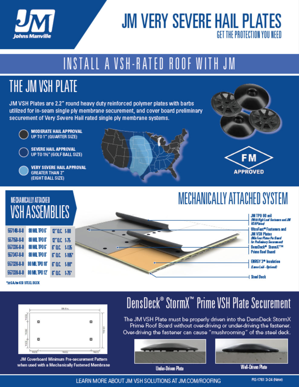 JM VSH Plate Advantages Thumbnail