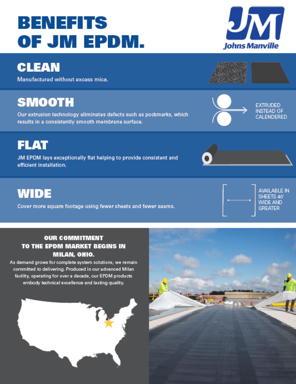 JM EPDM Advantages