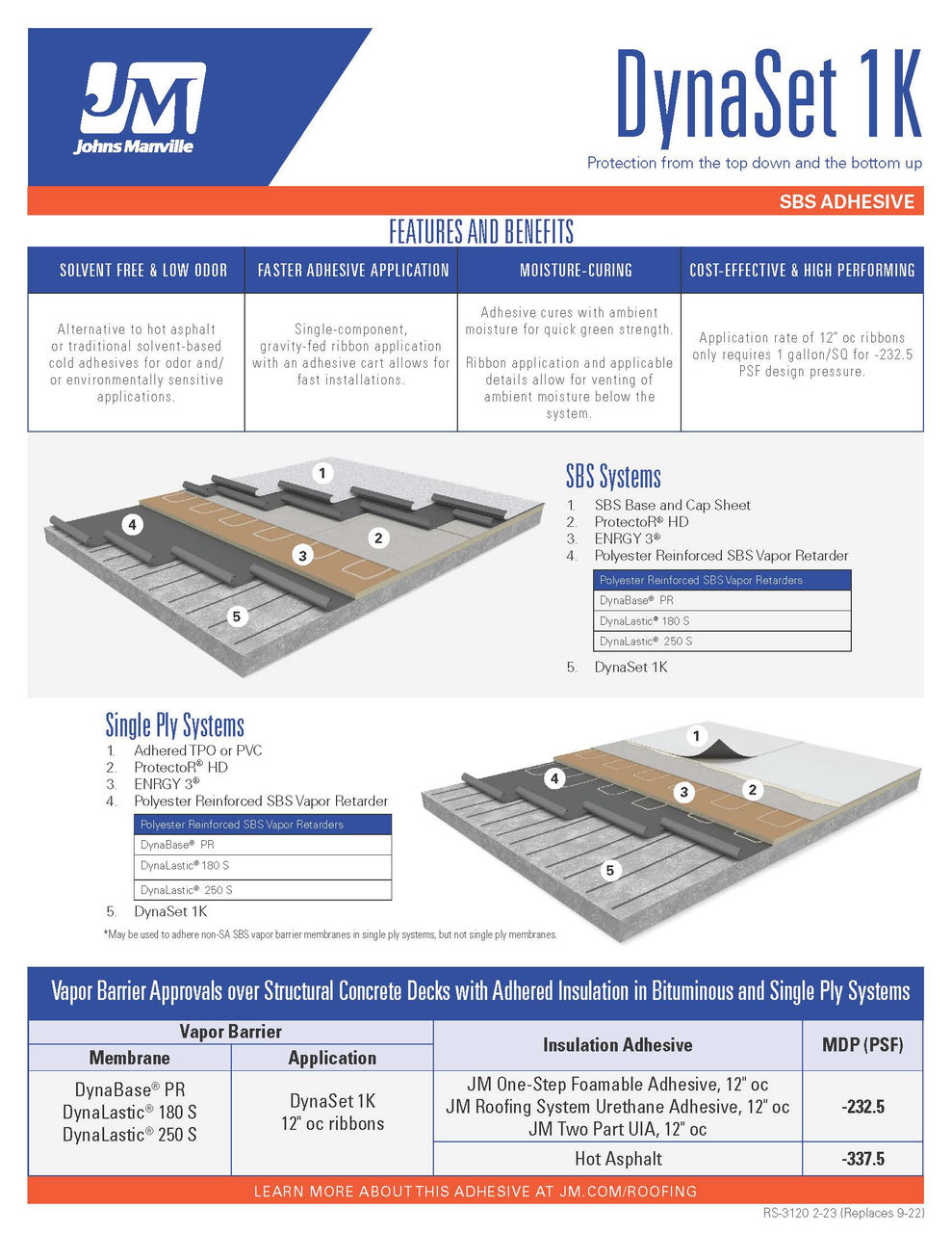 DynaSet 1K Brochure