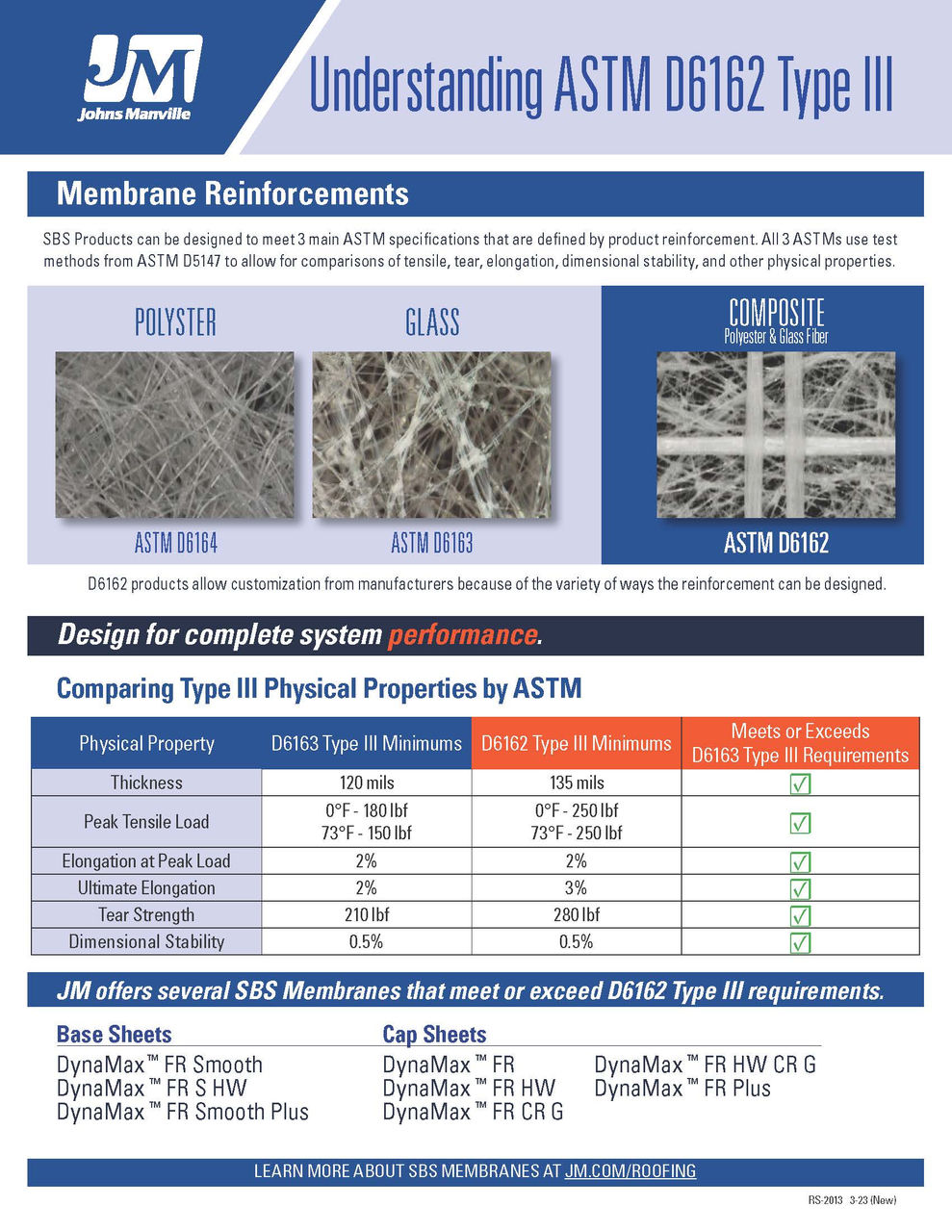 Understanding ASTM D6162 Type III Membranes