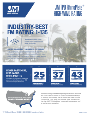 JM TPO RhinoPlate High-Wind Rating - FM-135