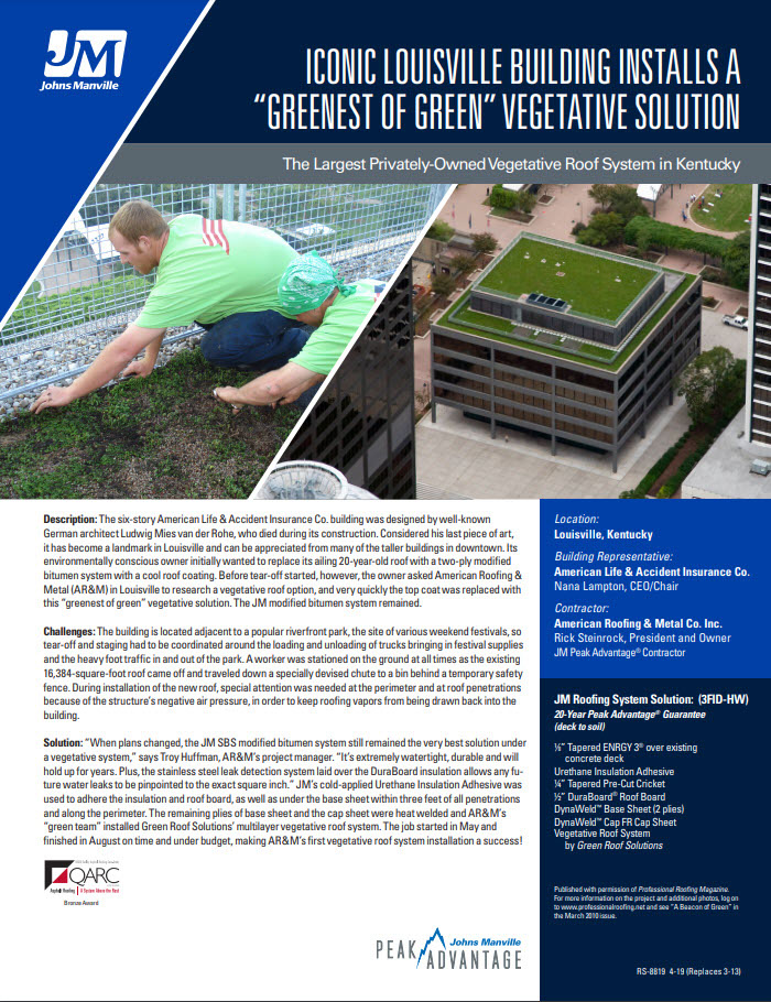 Louisville Green Roof Louisville Green Roof