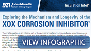Infographic: Exploring the Mechanism and Longevity of the XOX Corrosion Inhibitor