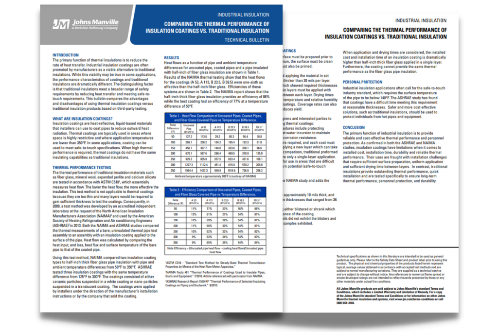 Insulation Coatings vs. Traditional Insulation Insulation Coatings vs. Traditional Insulation