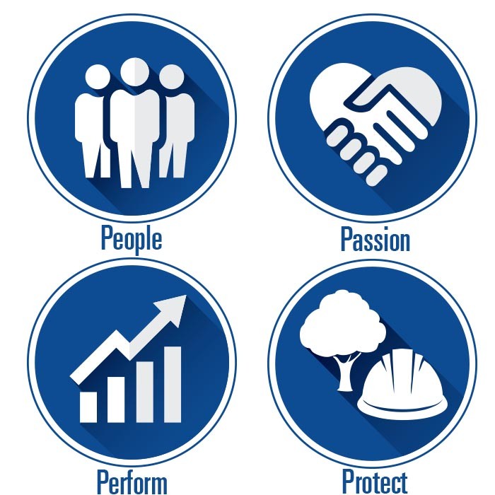 core-values 700x700 core-values 700x700