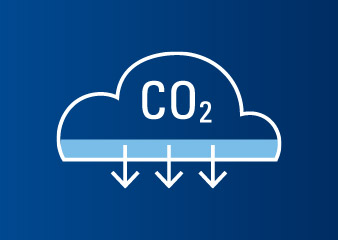 CO2